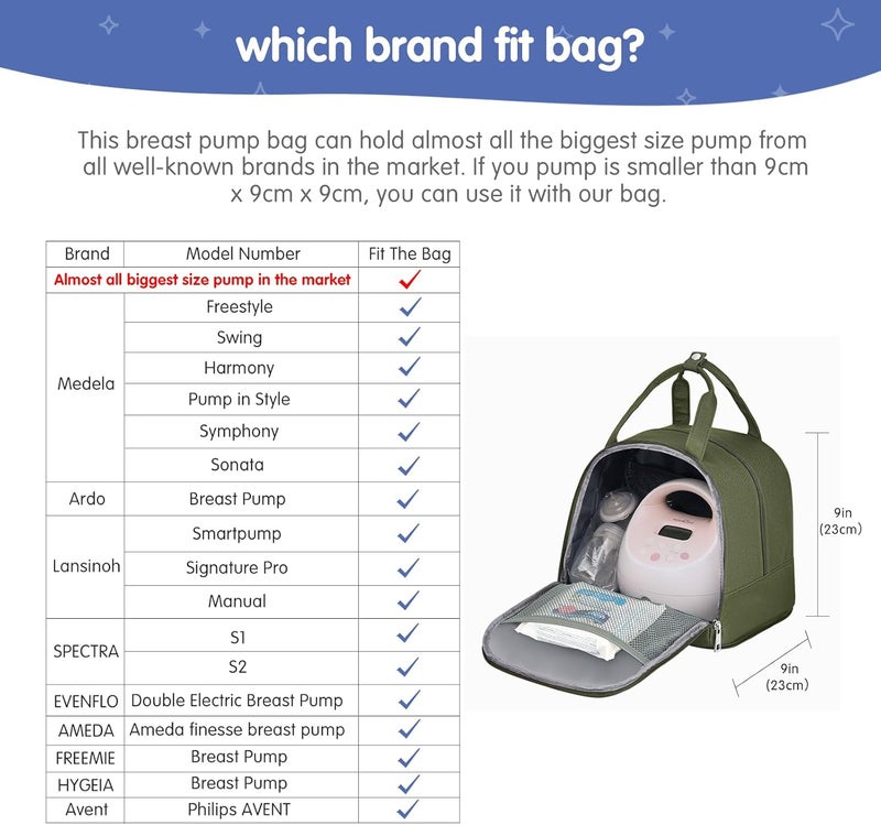 DERJUNSTAR Store Derbiedersinn Breast Pump Bag, Compatible with Spectra Pumps, Insulated Carrying Case with Cooler for Milk Storage, Travel, Work, Daycare，Green - Image 4